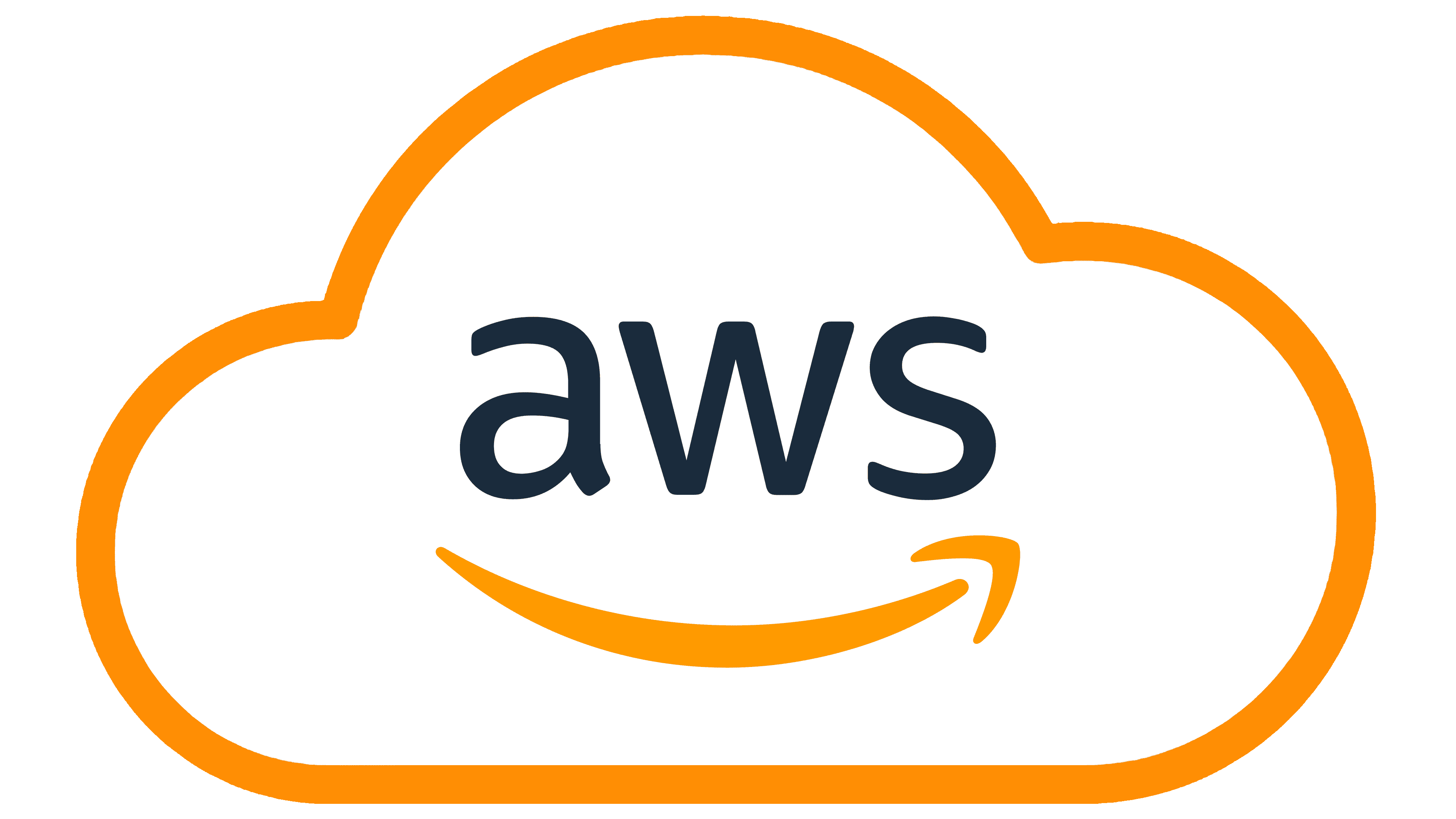 Virtual Private Servers